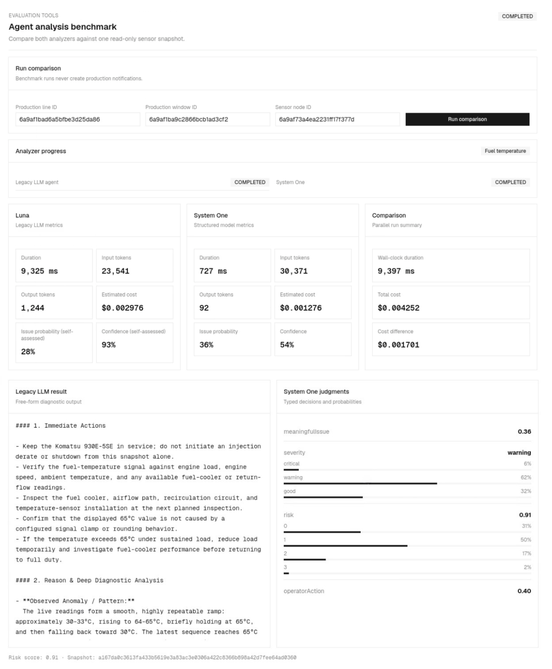 benchmark-llm-smo.png-01a0d48a-055b-7a95-a805-fe3dd693e20c